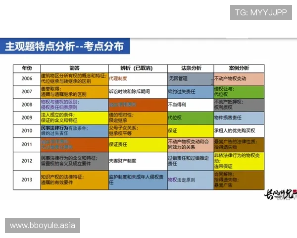 新手学习百家乐规矩指南:从基础到高级技巧全面掌握玩法 新手学习百家乐规矩指南:从基础到高级技巧全面掌握玩法
