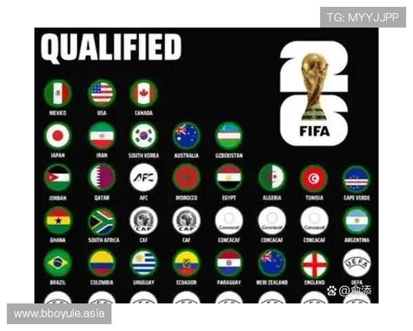 2026年世界杯墨西哥与韩国队伍阵容对比及战术布局解析