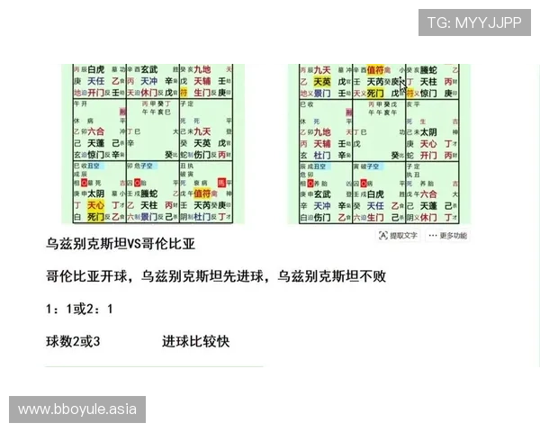 2026年世界杯乌兹别克斯坦与哥伦比亚比赛结果预测及战术分析